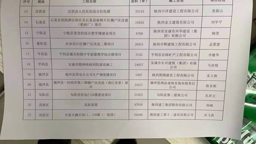 太阳成集团(tyc122cc·CHINA)官方网站-Official Platform